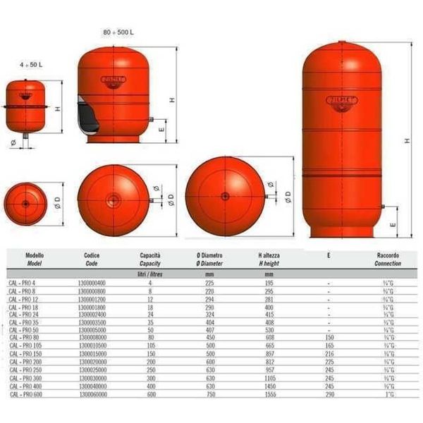 Бак Zilmet cal-pro для систем отопления 25л 4bar ( 1300002400 ) 1436 фото