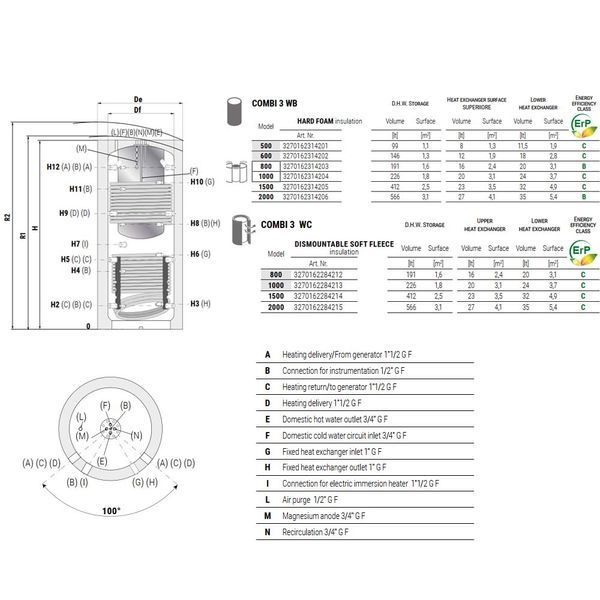 Теплоаккумулятор 1000/226 л (емкость Polywarm&reg; в емкости + 2 змеевика) COMBI 3 WC (мягкая съемная изоляция) Cordivari srl 87515 фото