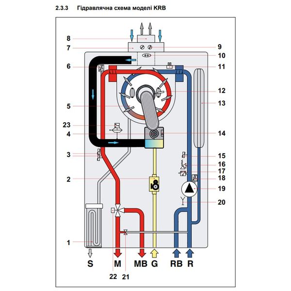 ORION CONDENSING KRB 28 Котел газовый конденсационный с частотным насосом и трехходовым клапаном 1-контурный NOVA FLORIDA 86053 фото