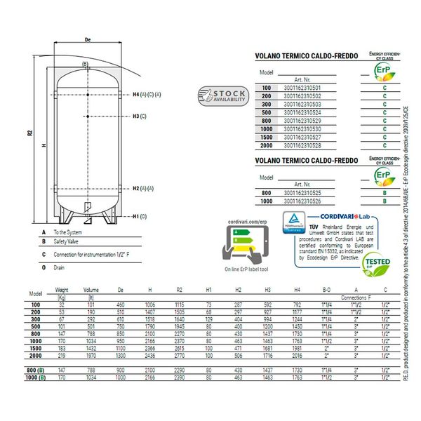 Тепло-хладоаккумулятор 100 л VOLANO TERMICO CALDO-FREDDO R/C GB VT 6 bar -10/+90 °C Cordivari srl 87663 фото