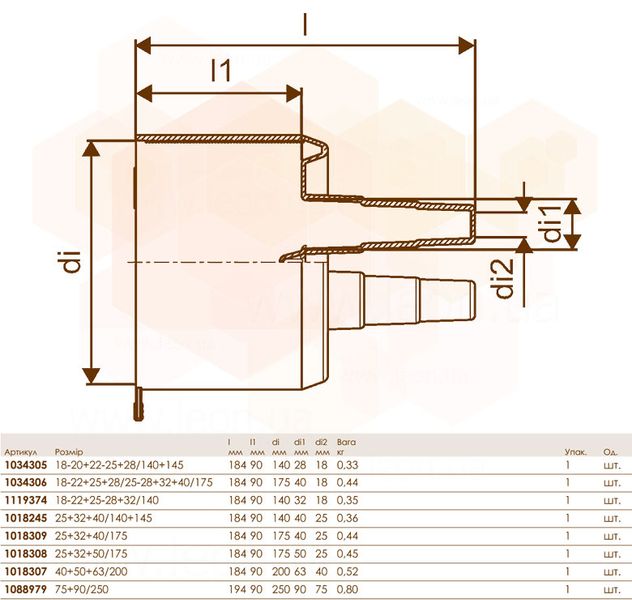 Резиновый конечник TWIN (175) 2 х Ø25+32+40 Uponor GmbH 80874 фото