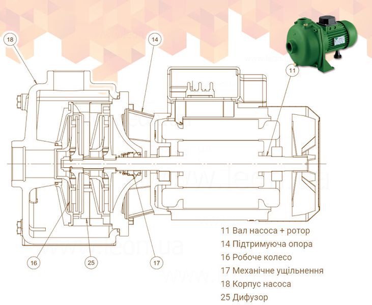 Консольный насос с двумя рабочими колесами KD 150 M 230 V 1,1 кВт Sea-Land 48160 фото