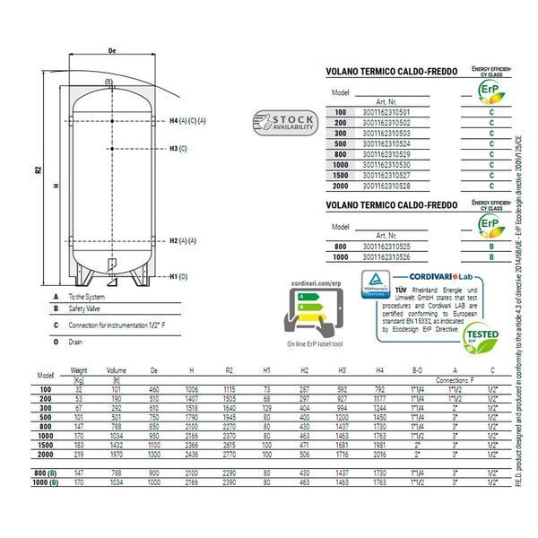 Тепло-хладоаккумулятор 1000 л VOLANO TERMICO CALDO-FREDDO R/C GB VT 6 bar -10/+90 &deg;C Cordivari srl 87668 фото
