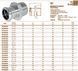 Перехідник нержавіючий &Oslash;35 х 1 1/2&Prime; З INOXPRES&reg; RM 91574 фото 2