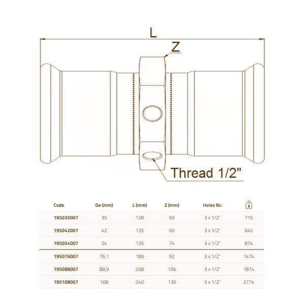 Муфта нержавеющая &Oslash;76,1 с отверстиями 1/2&Prime; INOXPRES&reg; RM 91993 фото