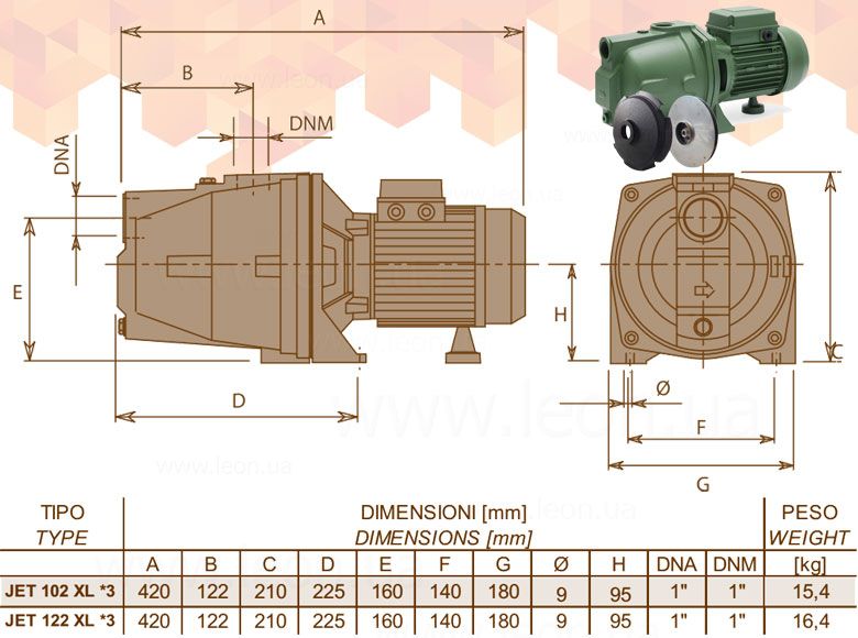 Самовсасывающий насос JET XL 122 M (3) 230 V 0,88 кВт (диффузор: чугун G20 с обработкой катафорез) Sea-Land Srl 48018 фото