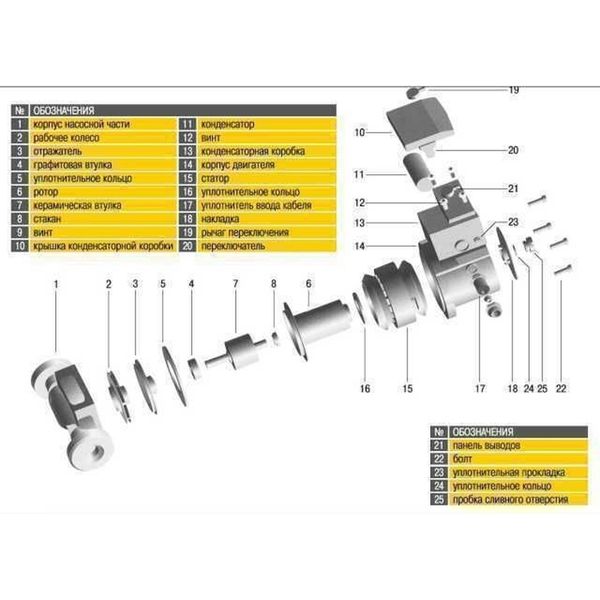 Насос циркуляционный Optima OP25-40 130мм + гайки, + кабель с вилкой! 8365 фото