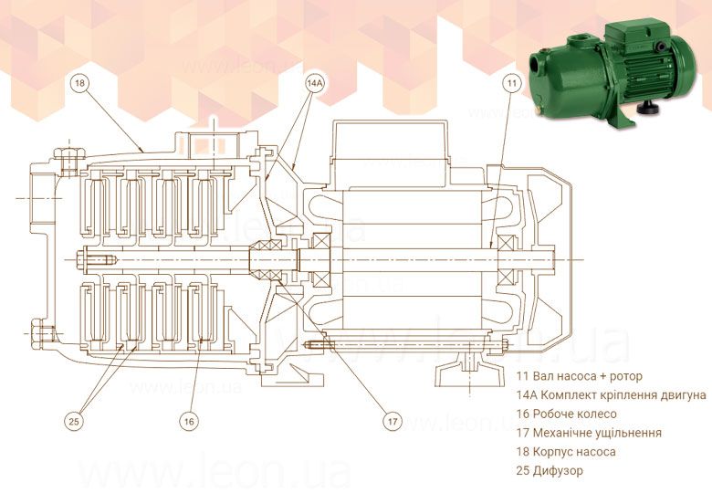 Многоступенчатый насос MC 4 M 230 V 0,59 кВт (0,9 кВт) Sea-Land 48147 фото