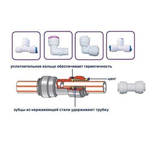 Пост-фільтр вугільний &Prime;quick fitting&Prime; Т33-33 4192 фото