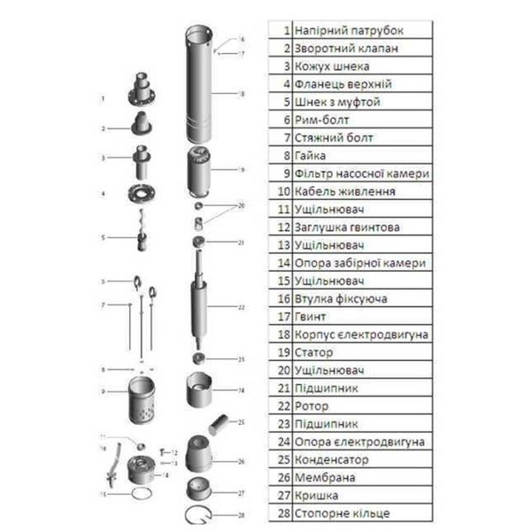 Насос скважинный шнековый VOLKS pumpe 4 QGD 1,2-100-0,75кВт +кабель 15м 10725 фото