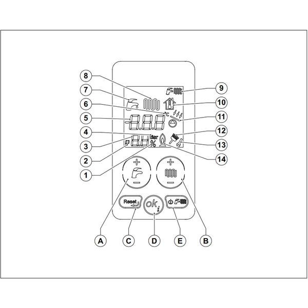 VIRGO CTN 24 Котел газовый (естественная тяга) 2-контурный (2 теплообменника) NOVA FLORIDA 86036 фото