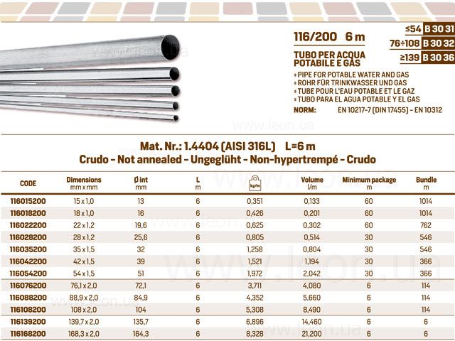 Труба нержавеющая Ø54 x 1,5 мм (AISI316L) INOXPRES® (6 м) RM 91467 фото