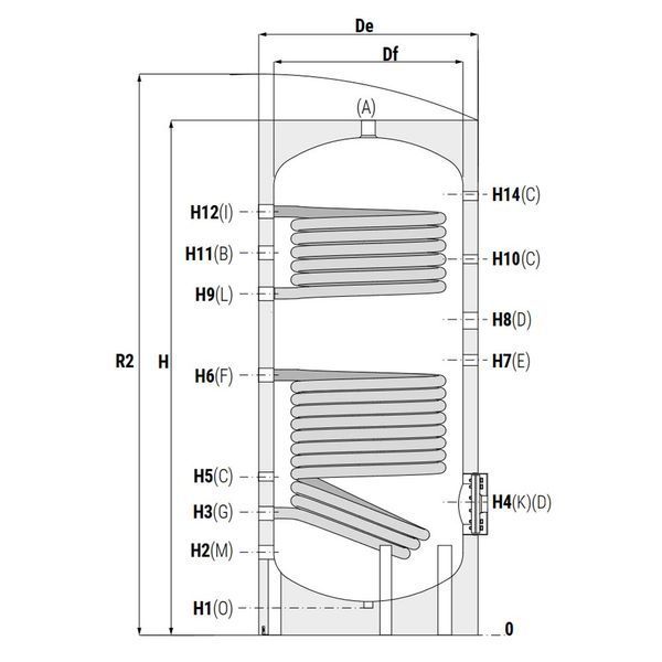 Бойлер (нержавійка) 200 л BOLLY&reg; 2 AP INOX (2 теплообмінника 316L) XB (тверда незйомна ізоляція) Cordivari srl 87191 фото