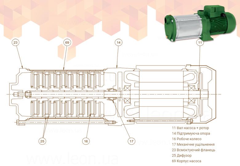 Многоступенчатый насос MK 100 M 230 V 0,74 кВт (1,36 кВт) Sea-Land Srl 48150 фото