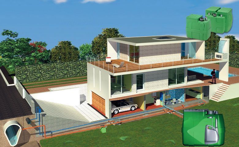 Автоматична каналізаційна насосна станція Green Box 200l+DVX 150 M 48825 фото