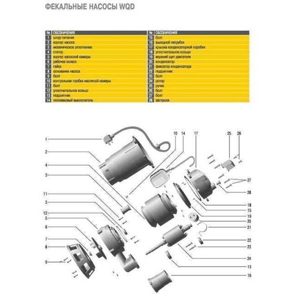 Насос фекальный Optima WQD 8-12 0,9кВт 9608 фото