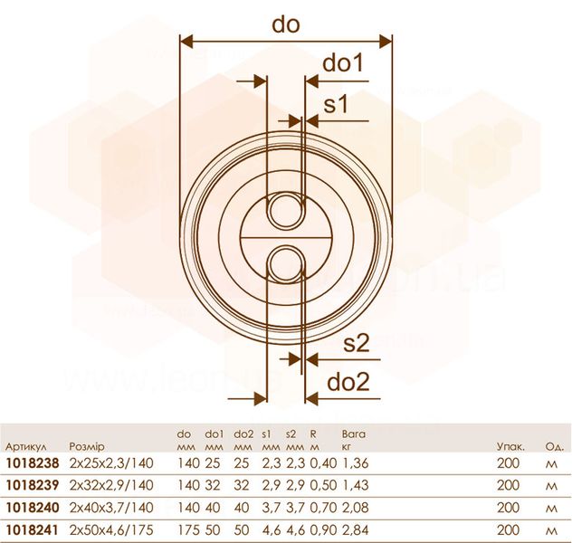 Предизолированная труба PN6 VARIA TWIN 2 x Ø25 x 2,3 мм/140 мм Uponor GmbH 80736 фото