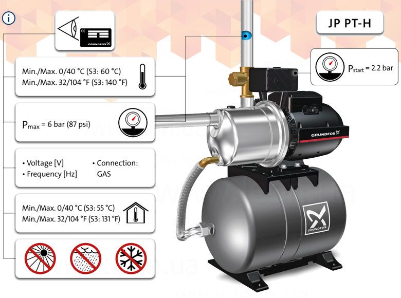 Насосная станция JP 3-42 PT-H 20 L 1 x 230 V 1,5 м кабель GRUNDFOS 29540 фото