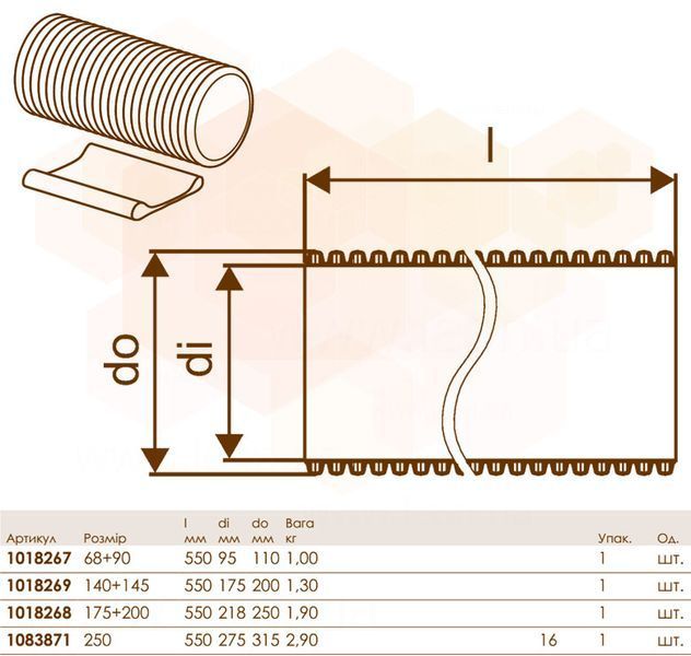 Набор для прохода через стену &Oslash;175 / 200 Uponor GmbH 80926 фото