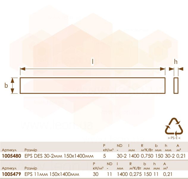 Компенсационный элемент TECTO 11 мм 150 мм L=1400 мм Uponor GmbH 81548 фото