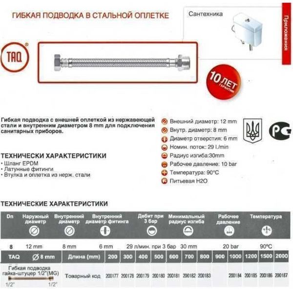 Шланг водяной TUCAI 1/2&Prime;x1/2&Prime; НВ 0,6м TAQ MG-1212-600 200181 4432 фото