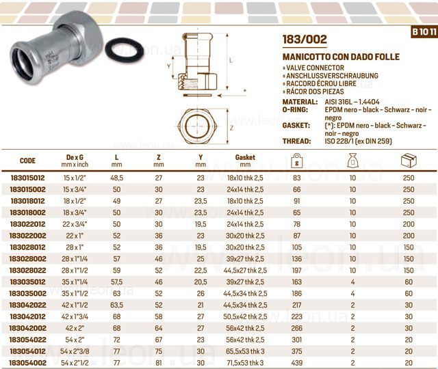 Сборный элемент нержавеющий &Oslash;42 х 1 3/4&Prime; В INOXPRES&reg; RM 91858 фото