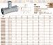 Редукционный тройник нержавеющий &Oslash;139,7 х 108 х 139,7 INOXPRES&reg; RM 91755 фото 2