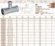 Реукционный тройник нержавеющий &Oslash;168,3 х 88,9 х 168,3 INOXPRES&reg; RM 91975 фото 3