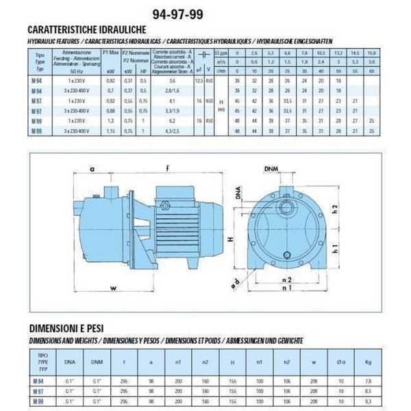 Насос відцентровий M-99-N PL нерж. 0,75 кВт SAER (3,6 м3/год, 48 м) 15654 фото