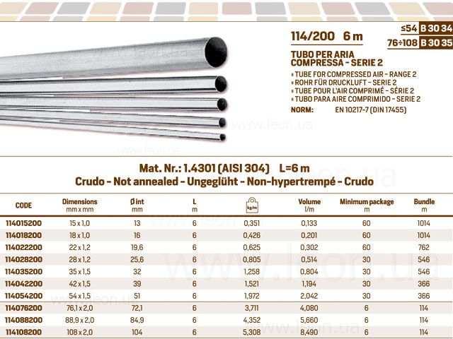 Труба нержавеющая Ø15 x 1,0 мм (AISI 304) INOXPRES® (6 м) RM 91450 фото