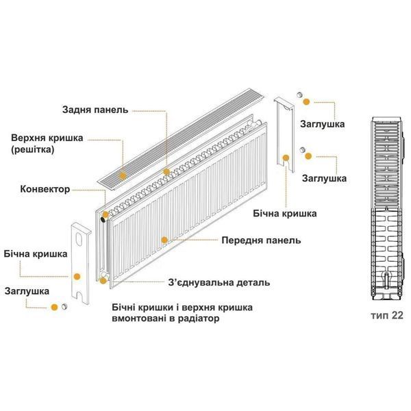 Радіатор сталевий панельний KALDE 22 низ/справа 300x700 (без OUTER) 10980 фото