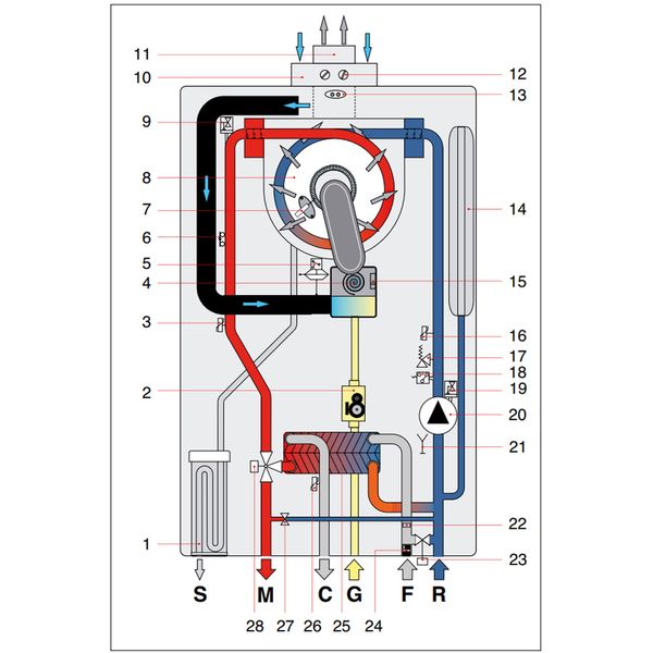 LEO CONDENSING KC 24 Котел газовый конденсационный 2-контурный NOVA FLORIDA 86100 фото