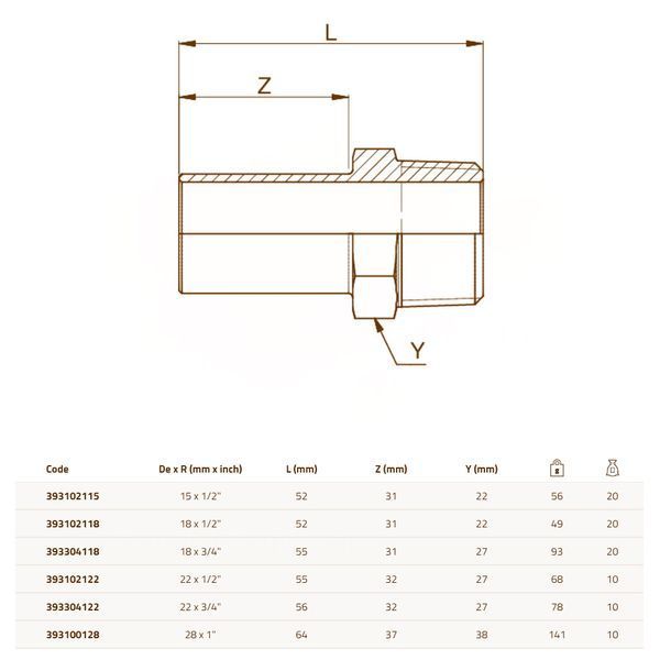Абзац-перехідник сталевий &Oslash;15 х 1/2&Prime; З оцинкований (опалення) STEELPRES&reg; RM 91428 фото
