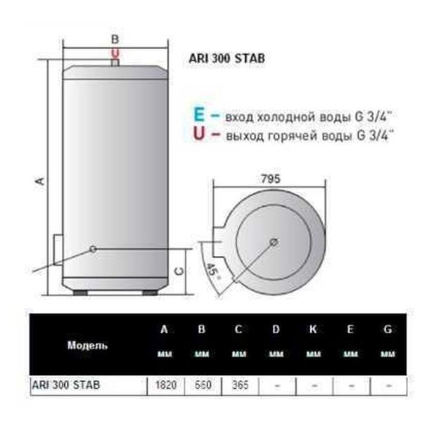 Водонагреватель ARISTON ARI STAB 300 570 THER MO EU 7679 фото