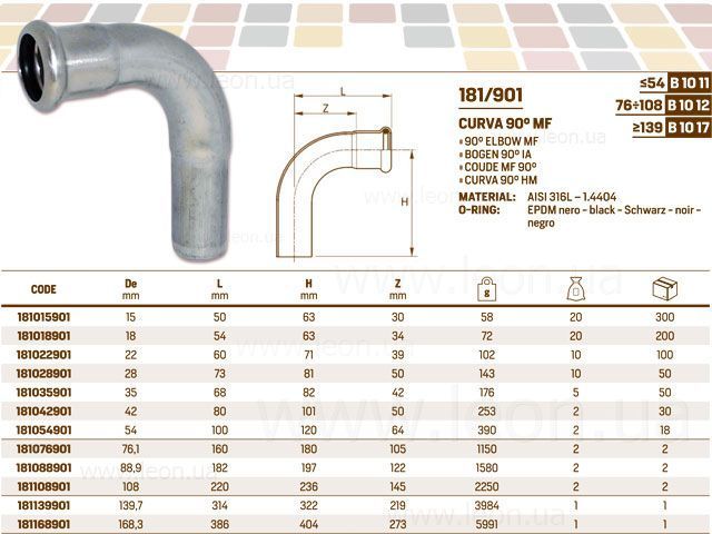 Коліно нержавіюче &Oslash;76,1 90&deg; ВЗ INOXPRES&reg; RM 91639 фото