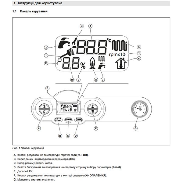 DELFIS CONDENSING KRB 28 Котел газовый конденсационный с частотным насосом и трехходовым клапаном 1-контурный NOVA FLORIDA 86035 фото