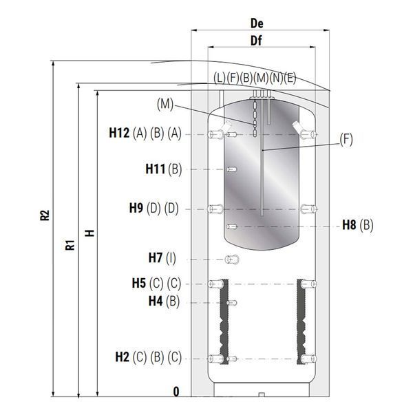 Теплоакумулятор (буферна ємність) 2000/566 л (ємність Polywarm&reg; в ємності) COMBI 1 WC (м`яка зйомна ізоляція) Cordivari srl 87471 фото