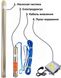 Насос скважинный с повышенной уст-тью к песку OPTIMA 4SDm3/11 0,75 кВт 80м, пульт + 50м кабель NEW 14139 фото 2
