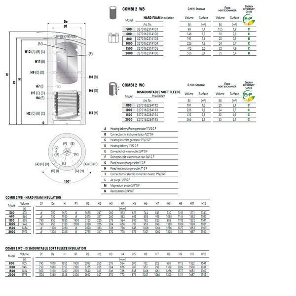 Теплоакумулятор 2000/566 л (ємність Polywarm&reg; в ємності + 1 змійовик) COMBI 2 WC (м'яка зйомна ізоляція) Cordivari srl 87494 фото