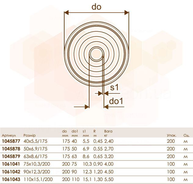 Попередньоізольована труба PN10 THERMO SINGLE &Oslash;75 x 10,3 мм/200 мм Uponor GmbH 81393 фото